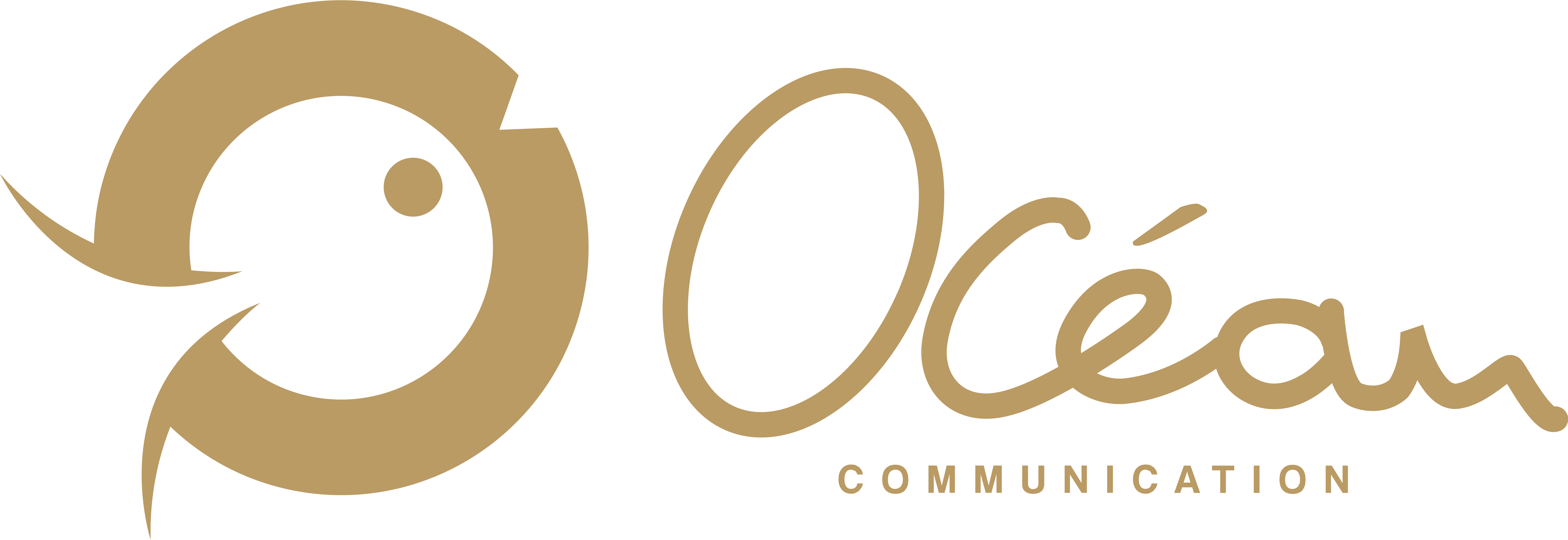 Océan Communication